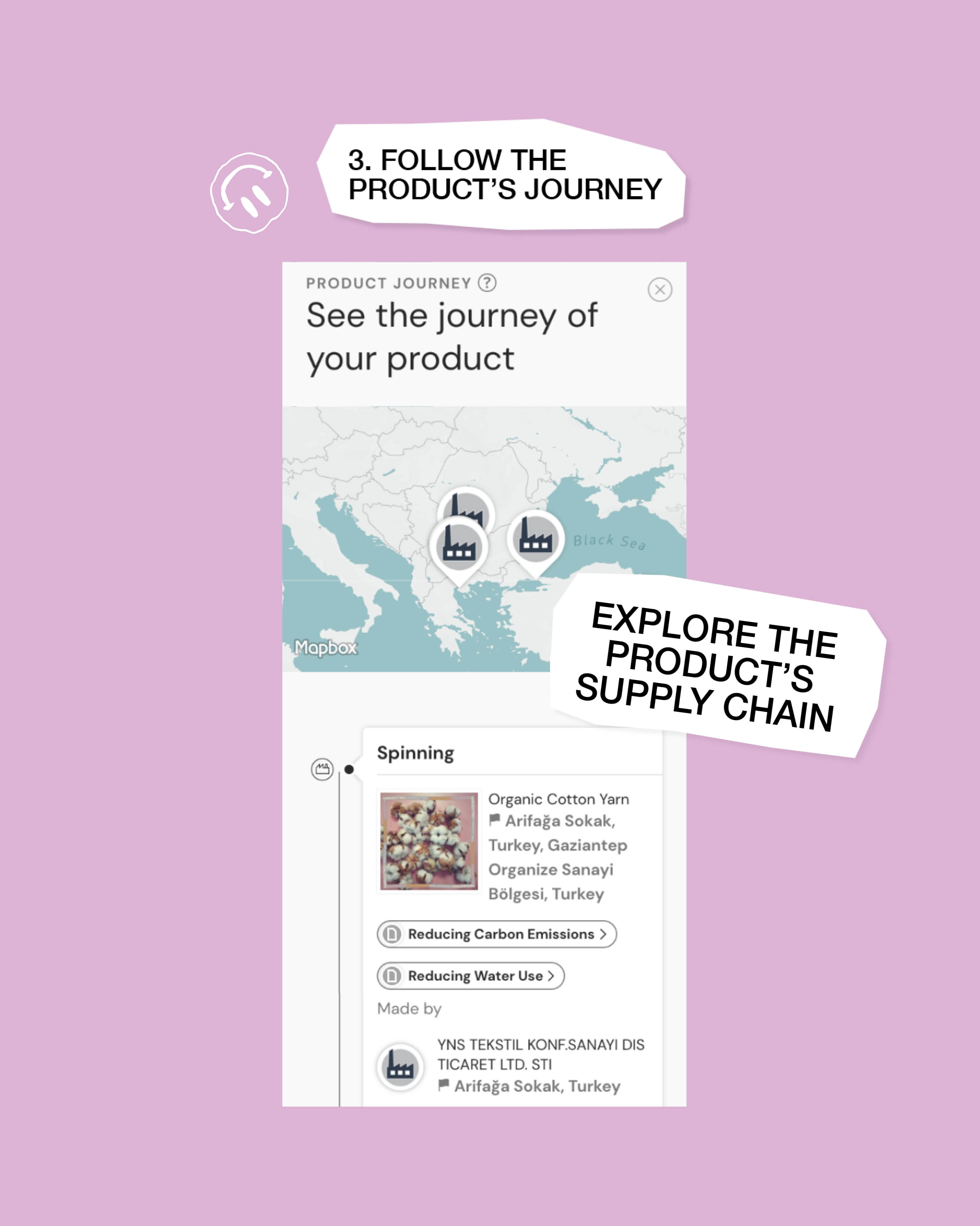 FOLLOW THE PRODUCT JOURNEY
