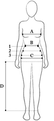 Ganni Dress Size Chart